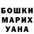 Шишки марихуана Bruce Banner Last Nifelim